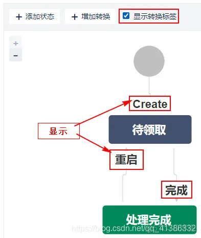 jira Resolution编辑 jira的详细使用教程_jira Resolution编辑_14